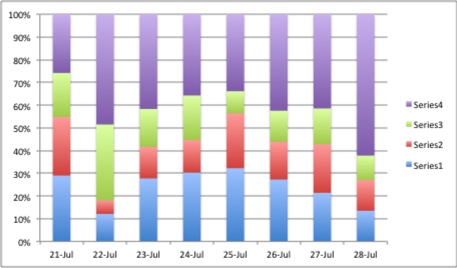 Pasted Graphic 1